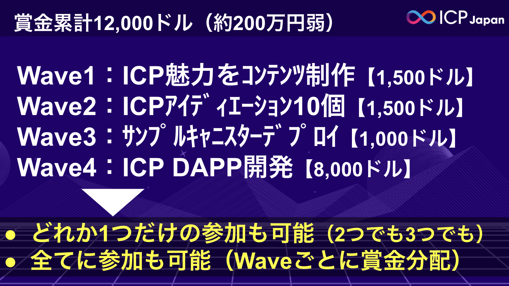 「ICPハッカソン2025」開始‼️賞金総額🏅12,000ドル(約200万円弱) / アイディエーションからDAPP開発まで4つのWave