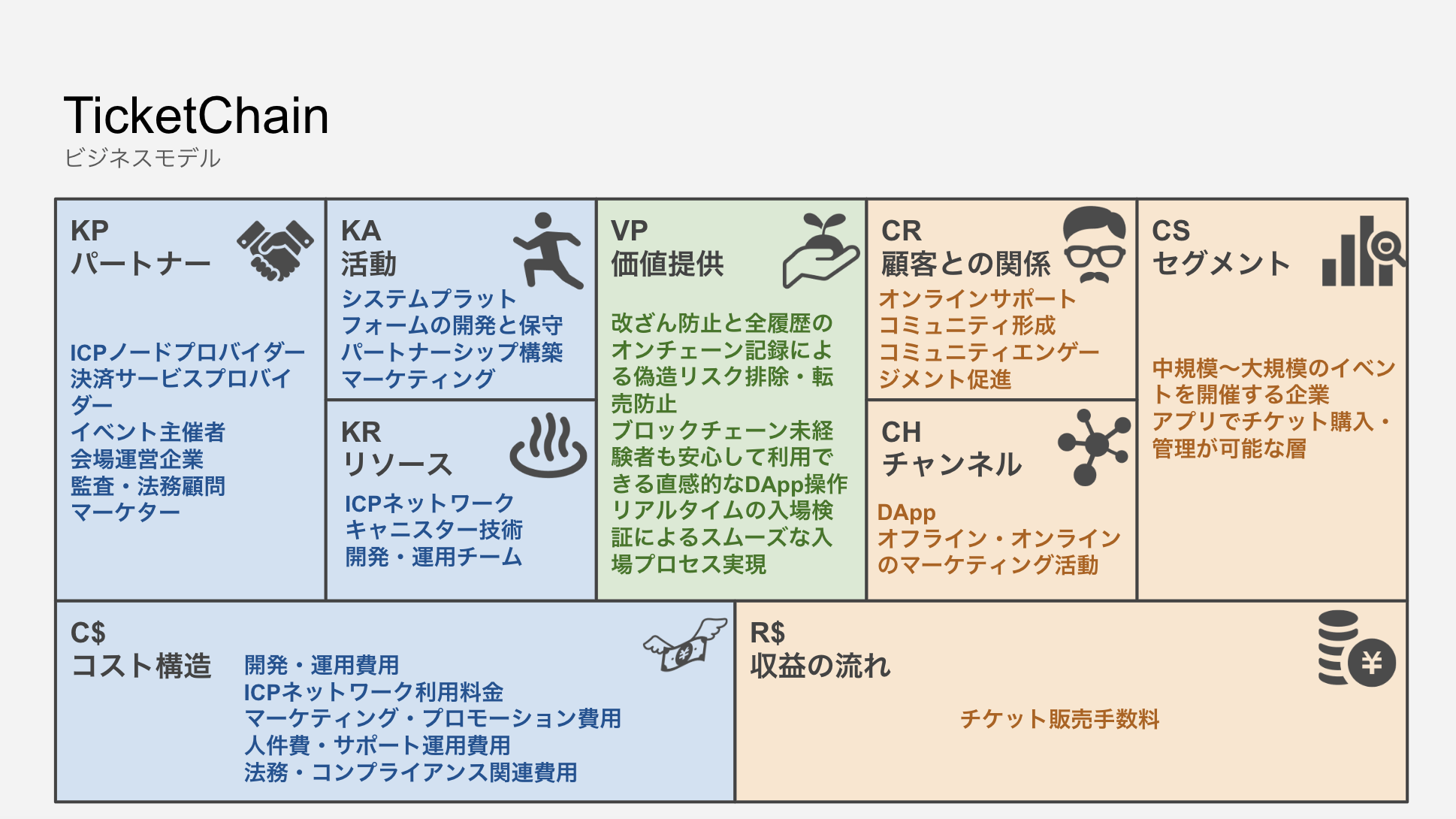 詳細はこちら