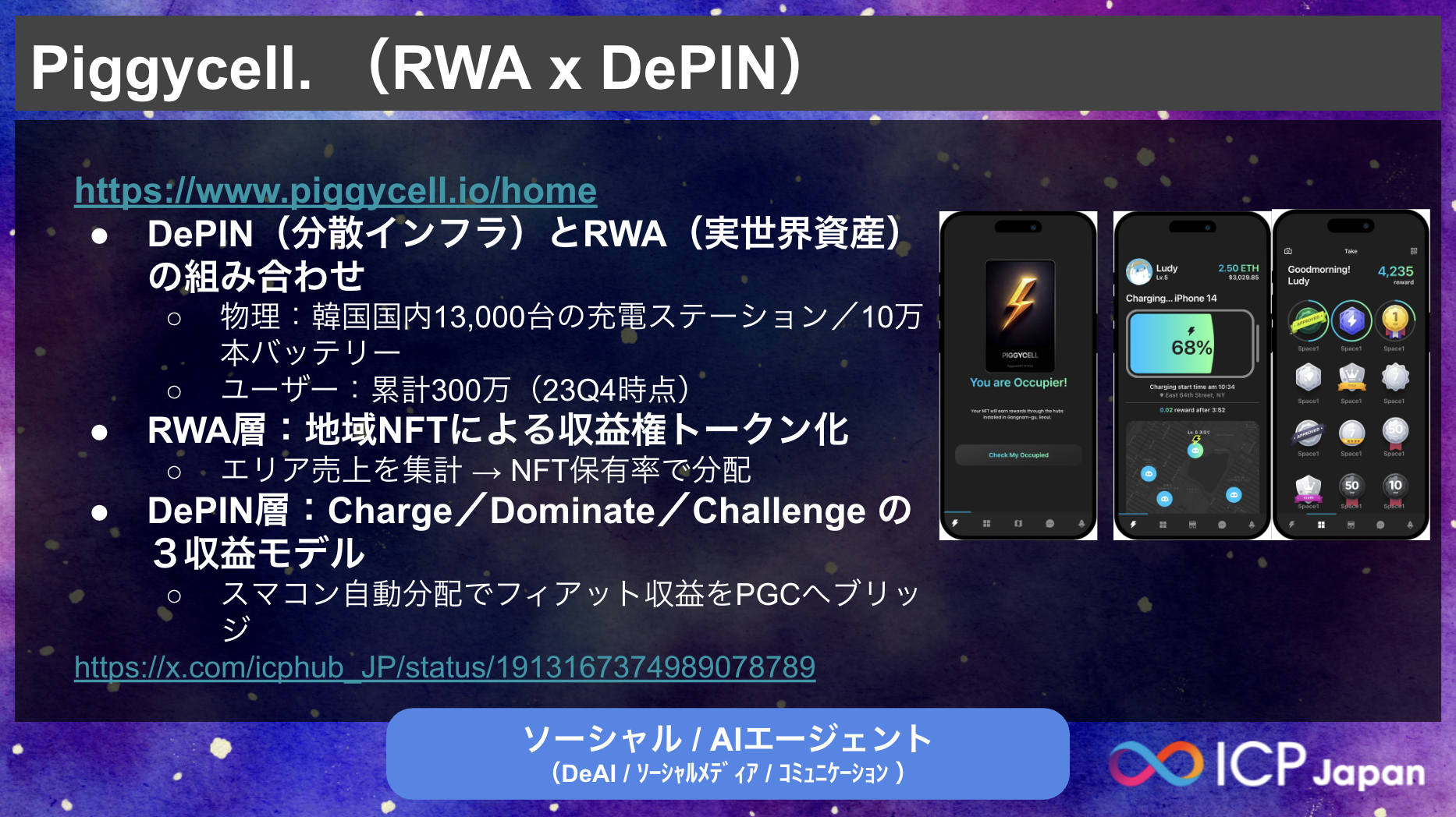 開催レポート:【ICPハッカソン2025優秀表彰式】優秀者交流会