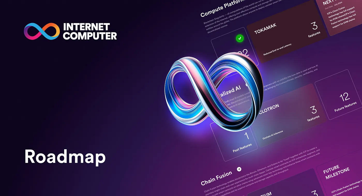 Internet Computer ロードマップ