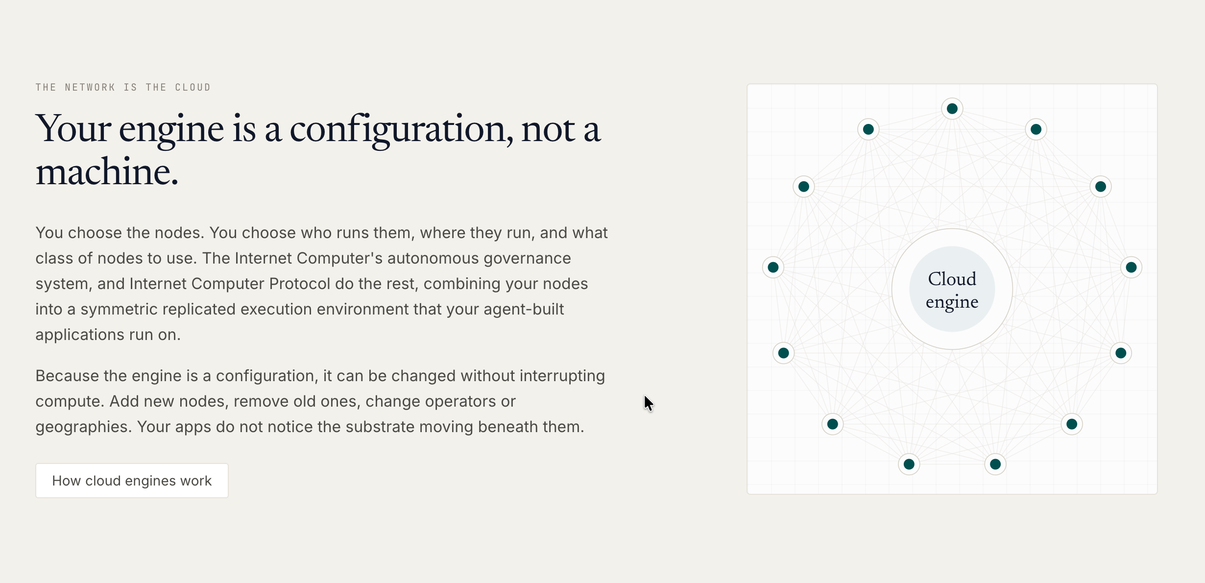 Cloud Engine · Sovereign Solution
