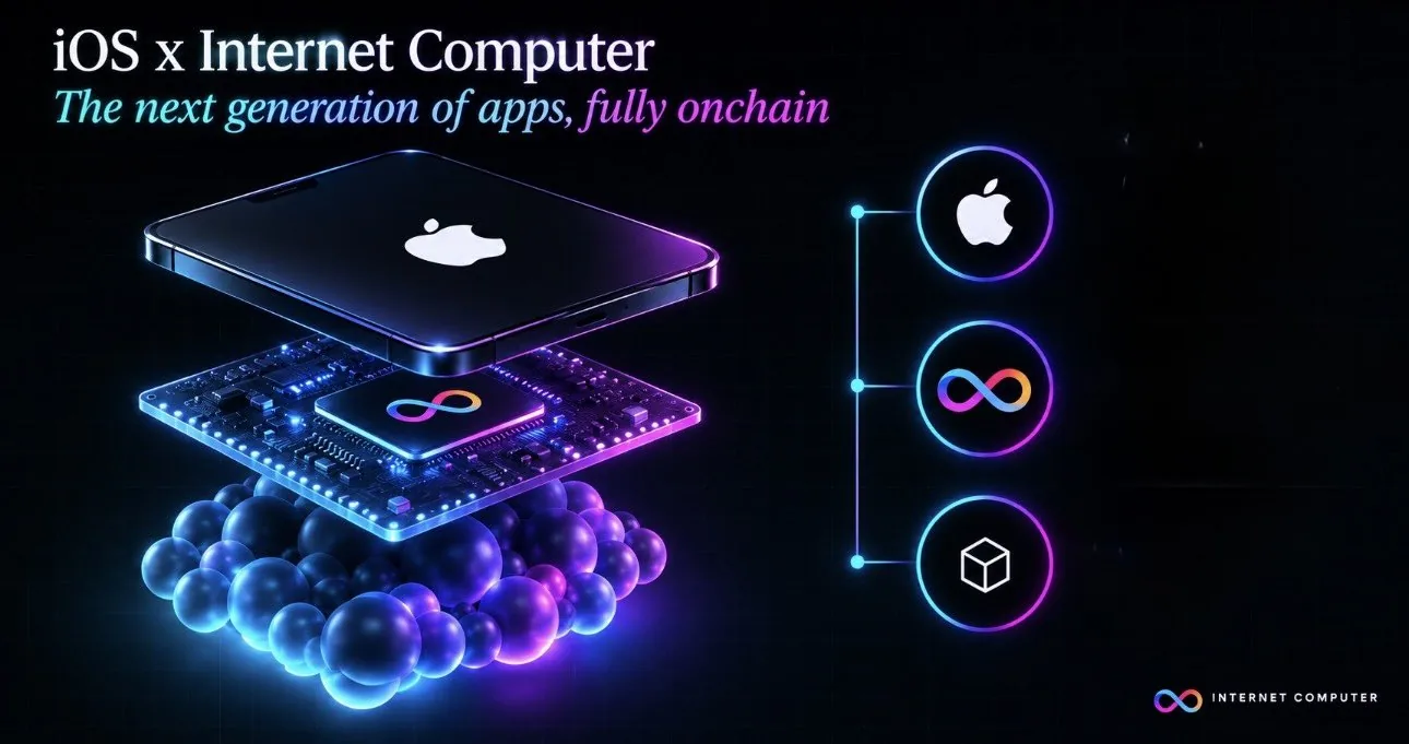 iOS x Internet Computer — ICNativeClient
