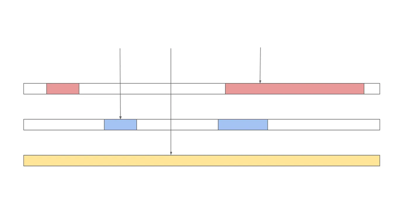 【ICPロードマップの進捗】ステラレーターへの旅: パート 1