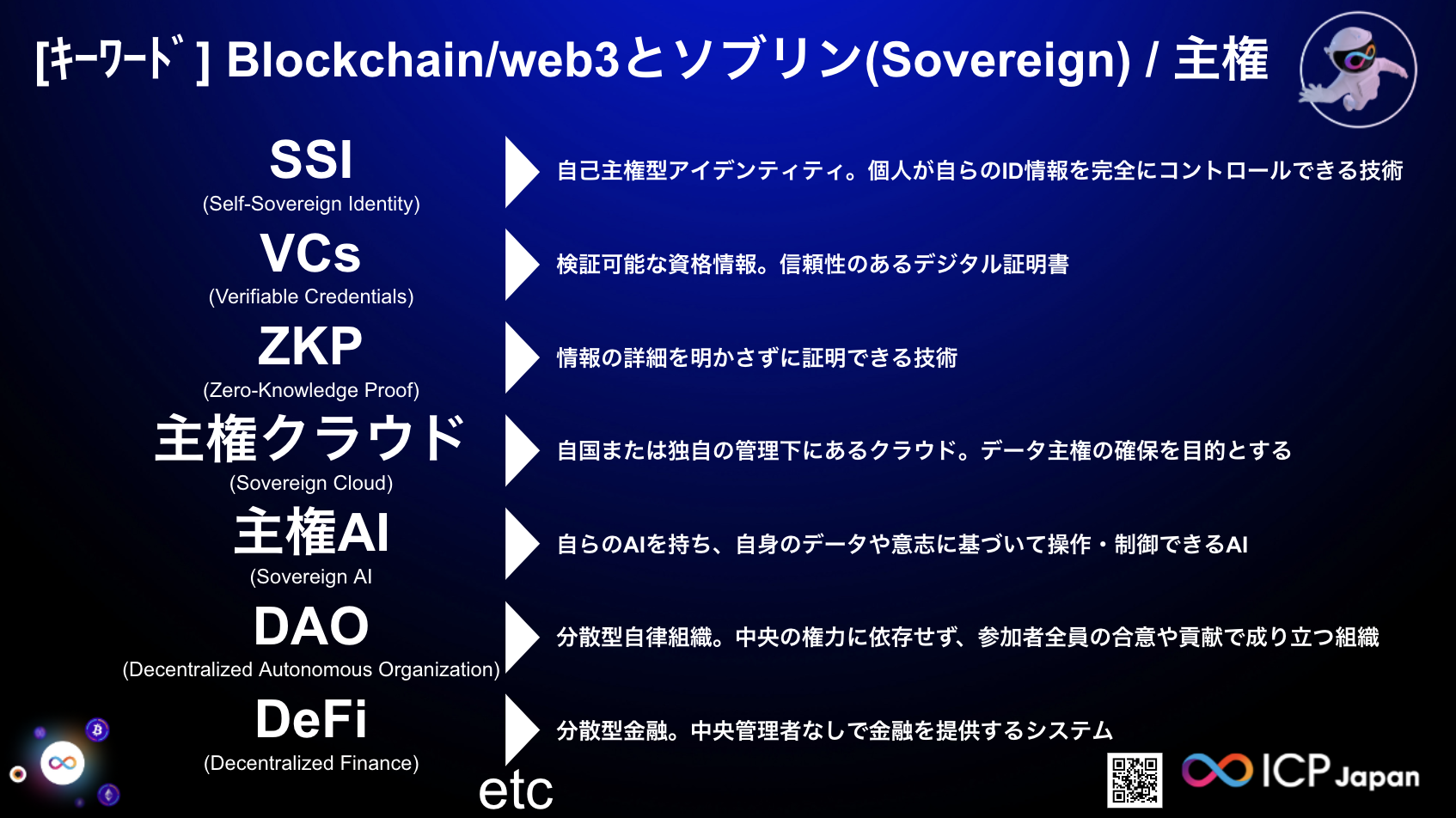 【詳細レポート】ソブリンAI/ソブリンクラウドについて [web3×AI]