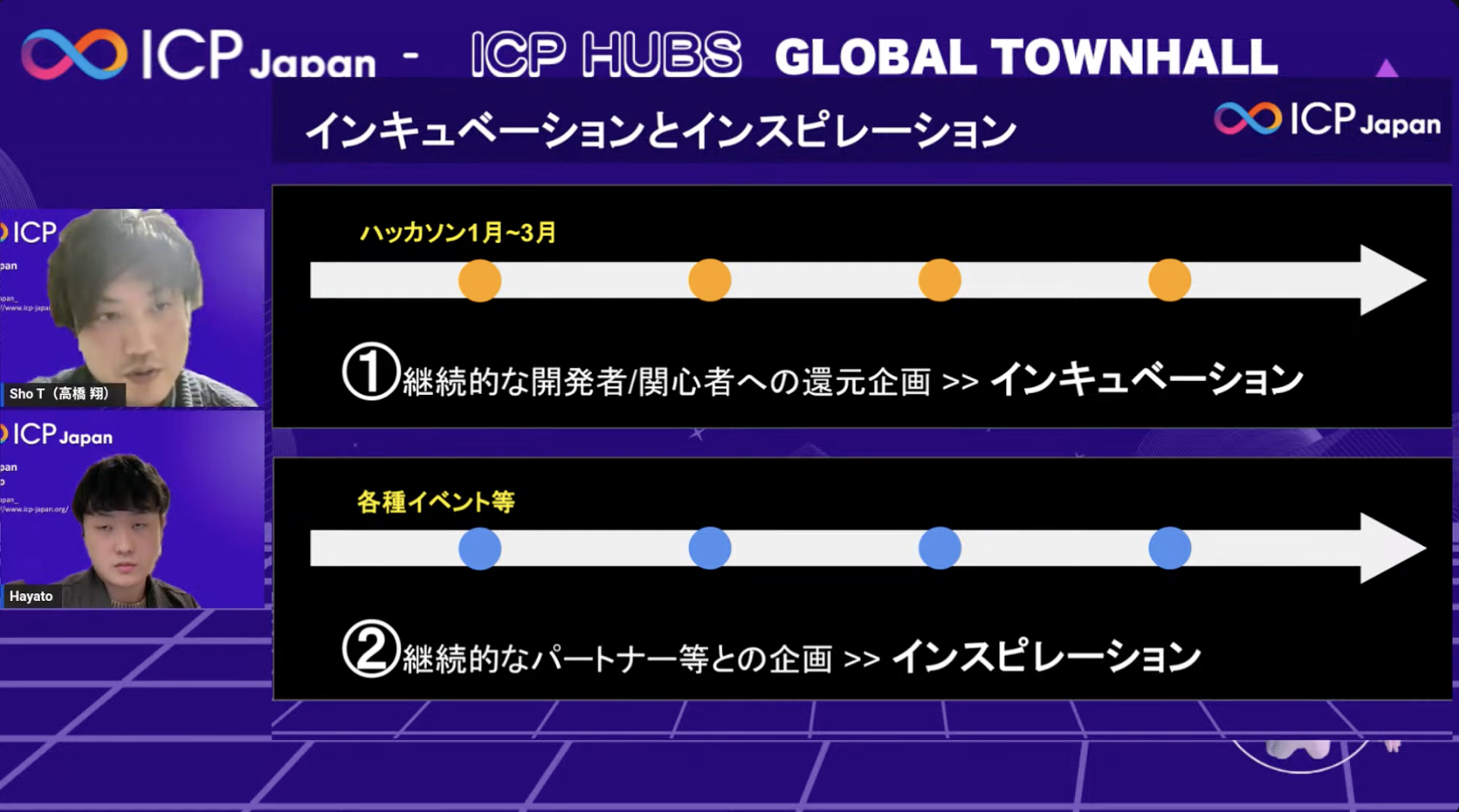【♾️イベントレポート】ICPHubs グローバルタウンホール 日本語初開催