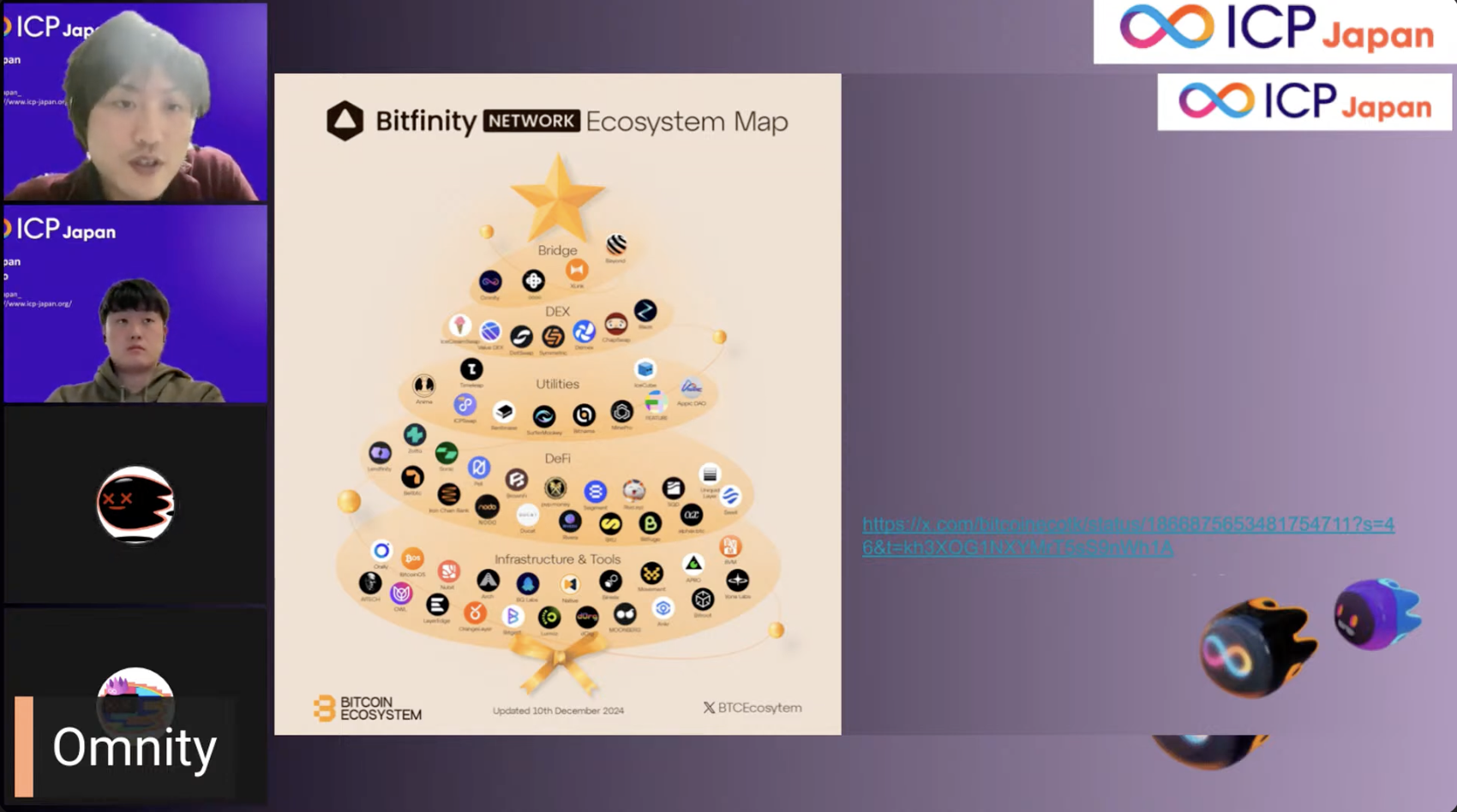 bitfinityのエコシステム（ICP×EVM）