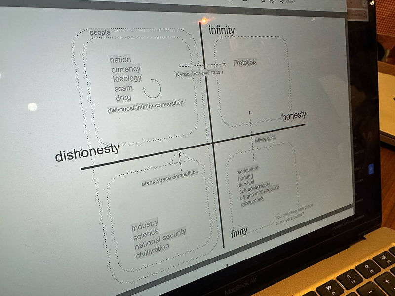 ビジネスや産業といったミクロなナラティブ（左下）から、Safety/セキュリティとしての暗号/Cryptoベースのインフラ・プロトコル（右上）へ（ 前編参照 in Solidity House）