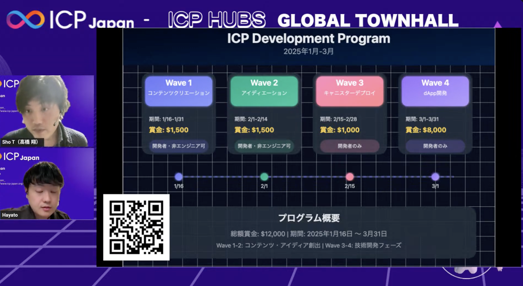 【♾️イベントレポート】ICPHubs グローバルタウンホール 日本語初開催