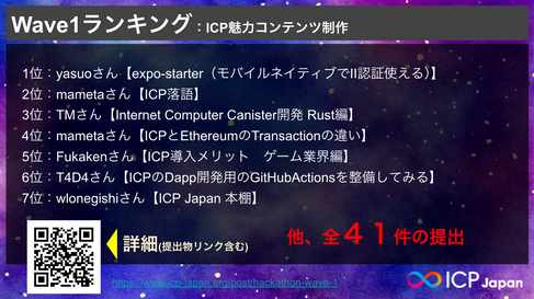 開催レポート：【ICPハッカソン2025優秀表彰式】優秀者交流会