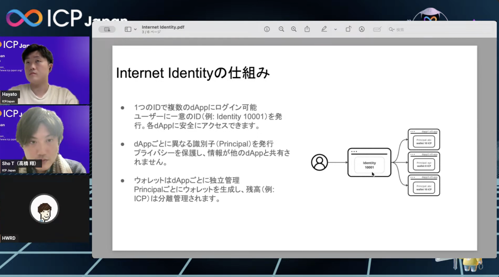【イベントレポート】Web3時代の認証革命：Internet Identity入門【ICP Japan】