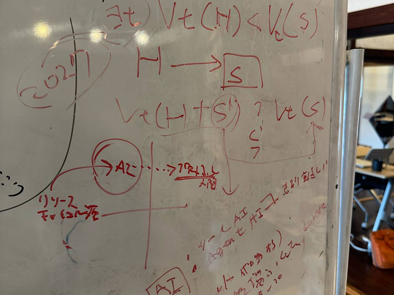議論の際のホワイトボード