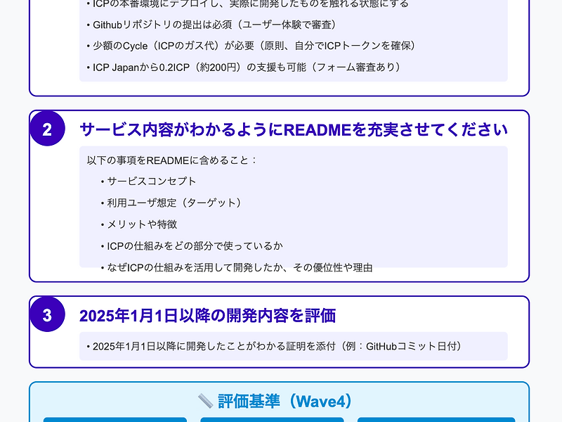 dApp会&食事会を開催しました！【ICPハッカソンWave4】